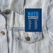 NATO Phonetic Alphabet Alfa-Zulu Code Button (Insitu)