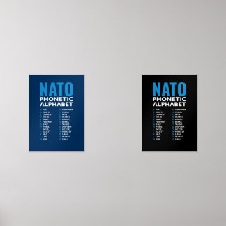 NATO Phonetic Alphabet Alfa-Zulu Code Chart Bilderwand Sets