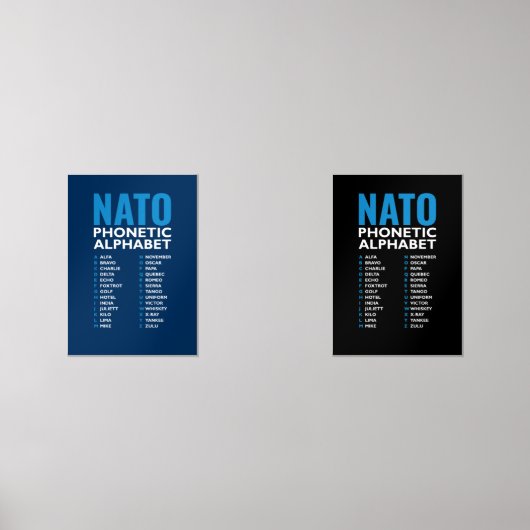 NATO Phonetic Alphabet Alfa-Zulu Code Chart Bilderwand Sets (Vorderseite)