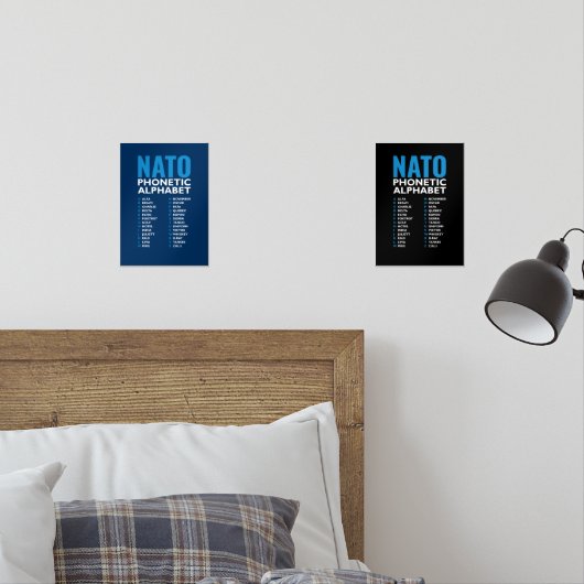 NATO Phonetic Alphabet Alfa-Zulu Code Chart Bilderwand Sets (Schlafzimmer)