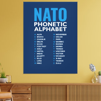 NATO Phonetic Alphabet Alfa-Zulu Code Chart Leinwanddruck