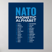 NATO Phonetic Alphabet Alfa-Zulu Code Chart Poster (Vorne)