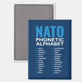 NATO Phonetic Alphabet Alfa-Zulu Magnet (Vorderseite/Rückseite)