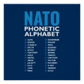 NATO Phonetic Alphabet Alfa-Zulu Table Design Poster (Vorderseite)