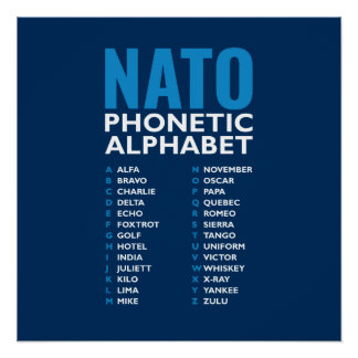 NATO Phonetic Alphabet Alfa-Zulu Table Design Poster