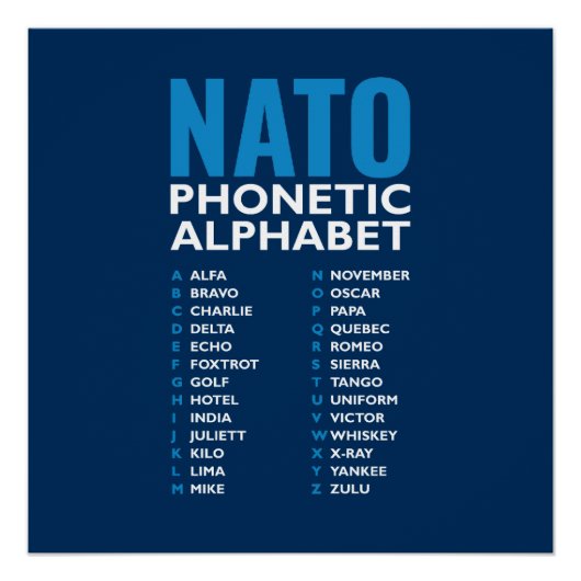 NATO Phonetic Alphabet Alfa-Zulu Table Design Poster (Vorderseite)