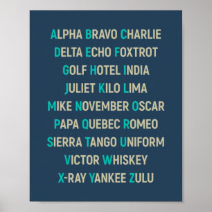 NATO Phonetic Alphabet, Aviation Wall Art Poster