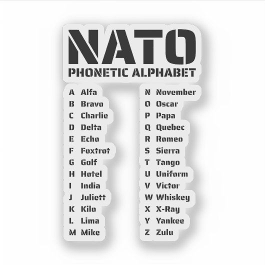 NATO Phonetic Alphabet Chart Aufkleber (Vorderseite)