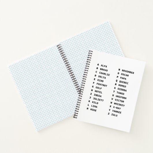 Nato Phonetic Alphabet Chart Notizblock (Innenseite)
