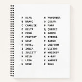 Nato Phonetic Alphabet Chart Notizblock (Vorderseite)