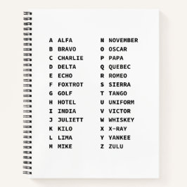 Nato Phonetic Alphabet Chart Notizblock