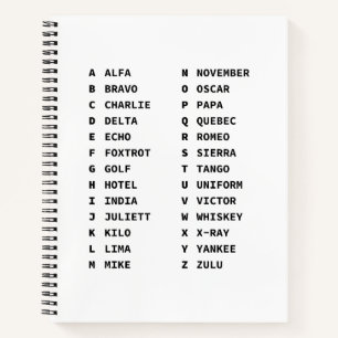 Nato Phonetic Alphabet Chart Notizblock