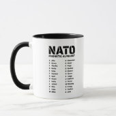 Nato Phonetic Alphabet Chart Tasse (Links)