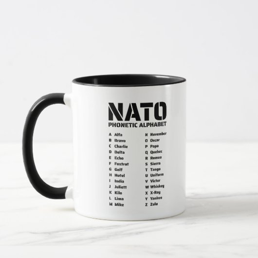Nato Phonetic Alphabet Chart Tasse (Links)