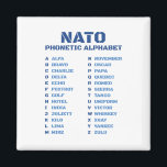 NATO Phonetic Alphabet ICAO Magnet<br><div class="desc">NATO Phonetic Alphabet ICAO</div>