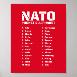 NATO Phonetic Alphabet Kanada Poster
