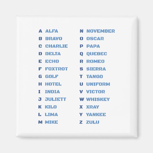 Nato Phonetic Alphabet Magnet (Vorne)