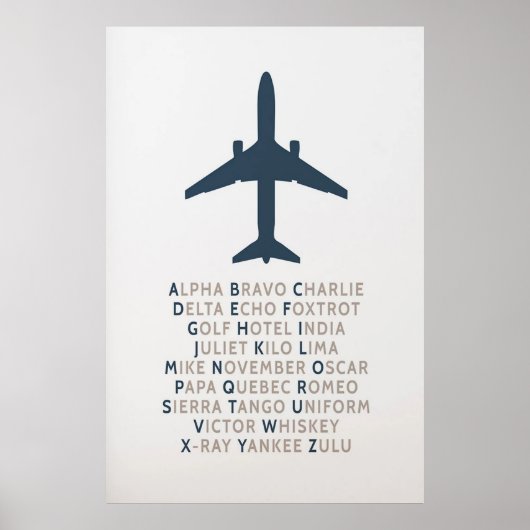 Nato Phonetic Alphabet Poster (Vorne)