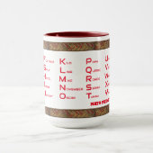 Nato Phonetic Alphabet Tasse (Zentrum)