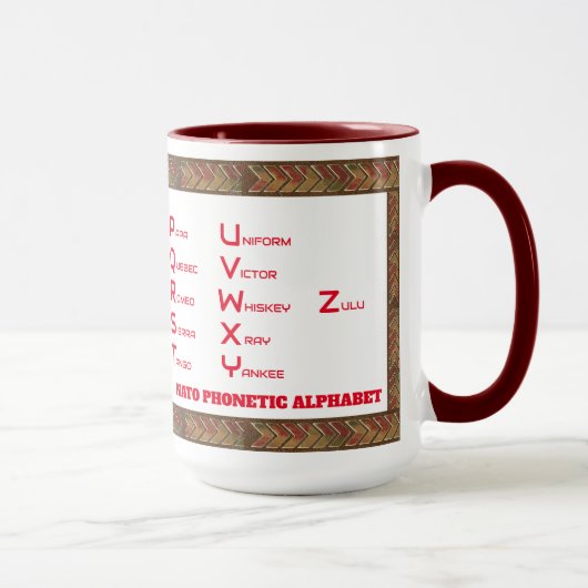 Nato Phonetic Alphabet Tasse (Rechts)