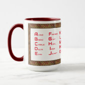 Nato Phonetic Alphabet Tasse (Links)
