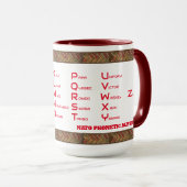 Nato Phonetic Alphabet Tasse (VorderseiteRechts)