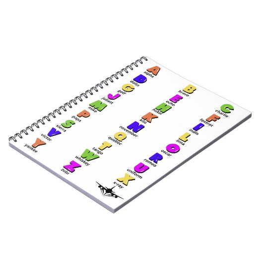 NATO Phonetisch Alphabet, farbenfroh Notizblock (Linke Seite)