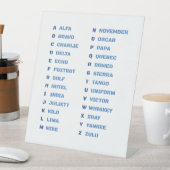 NATO Phonetische Alphabet Chart - Taktischer A-Z C Sockelschild (In Situ)