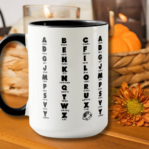 NATO Phonetische Alphabet, Schwarze Briefe Tasse