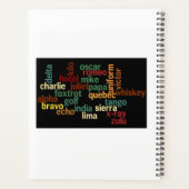 NATO Phonetisches Alphabet (dunkler Hintergrund) Planer (Rückseite)