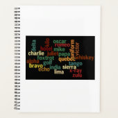 NATO Phonetisches Alphabet (dunkler Hintergrund) Planer (Vorderseite)