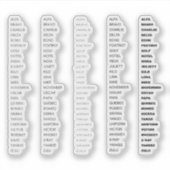 NATO Phonetisches Alphabet für Keyboard-Monitor Aufkleber (Vorderseite)