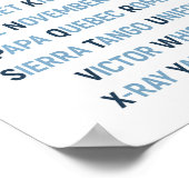 NATO Phonetisches Alphabet, Kunst der Luftfahrt Poster (Ecke)