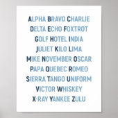 NATO Phonetisches Alphabet, Kunst der Luftfahrt Poster (Vorne)