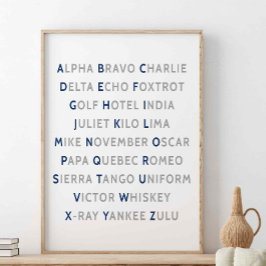 NATO Phonetisches Alphabet, Kunst der Luftfahrt Poster