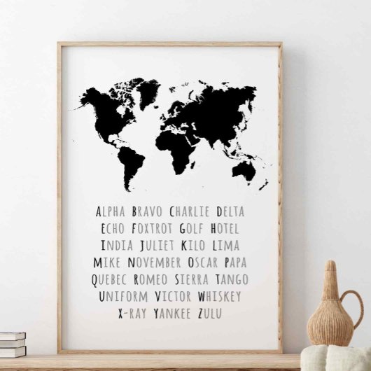 NATO Phonetisches Alphabet, Kunst der Luftfahrt Poster