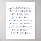 NATO Phonetisches Alphabet, Kunst der Luftfahrt Poster (Vorne)