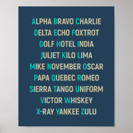 NATO Phonetisches Alphabet, Kunst der Luftfahrt Poster