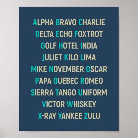 NATO Phonetisches Alphabet, Kunst der Luftfahrt Poster (Vorne)