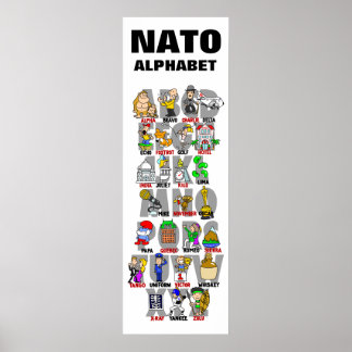 NATO Phonetisches Poster (Alpha Bravo)