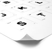NATO-Schreibweise Alphabet Print Poster (Ecke)