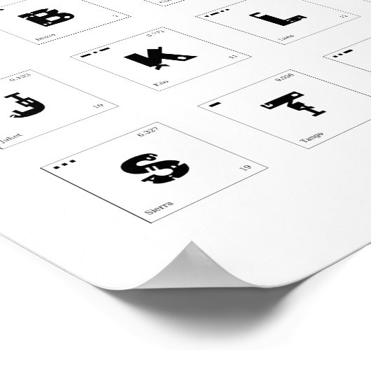 NATO-Schreibweise Alphabet Print Poster (Ecke)