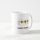 Natrium-Kaliumpumpe (aktiver Transport) Kaffeetasse (VorderseiteRechts)