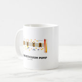 Natrium-Kaliumpumpe (aktiver Transport) Kaffeetasse (Vorderseite Links)