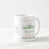 Natur-beschaffenTasse Kaffeetasse (VorderseiteRechts)