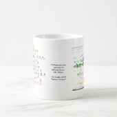 Natur-beschaffenTasse Kaffeetasse (Mittel)