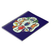 Natur-Lebewesen-Notizbuch Notizblock (Linke Seite)