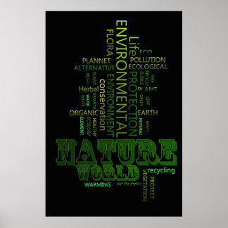 Natur-Umwelt-Textposter Poster