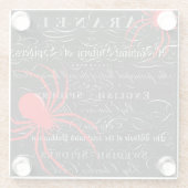 Natural History Title Page Spiders Calligraphy Glasuntersetzer (Rückseite)