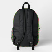 Naturbögen Bedruckter Rucksack (Rückseite)